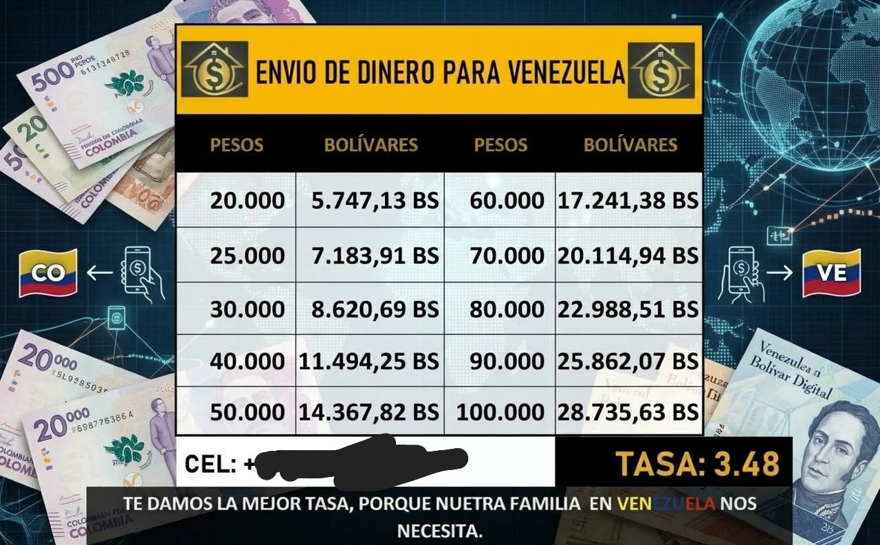 Envío de dinero para Venezuela